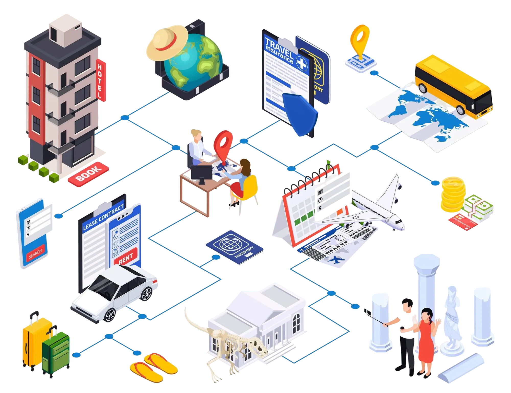 Unified settlement across venues